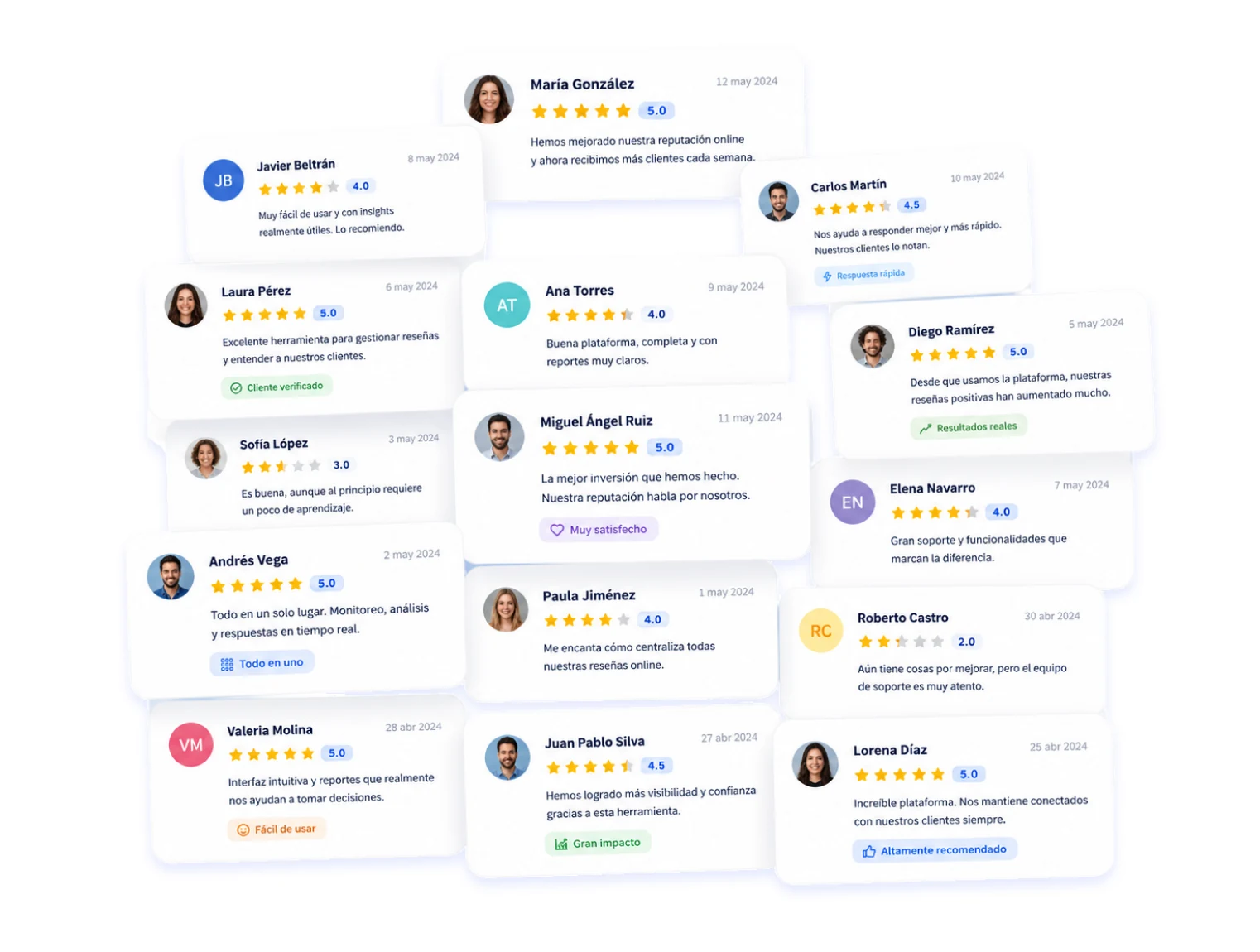 Reseñas de clientes recibidas a través de las páginas personalizadas
